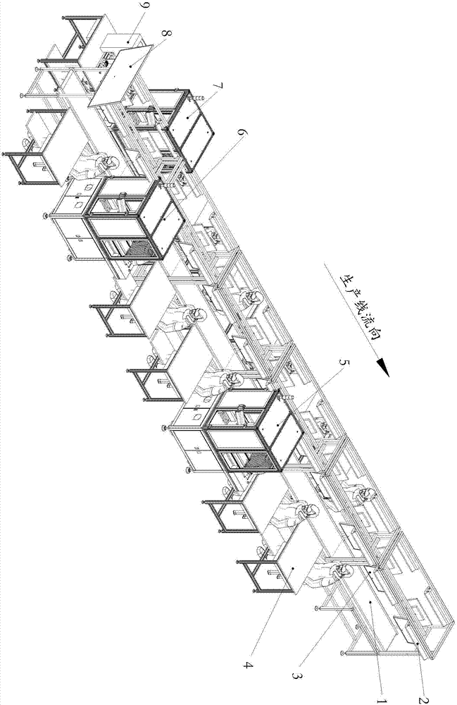 Combustible gas monitor assembly line and assembly method