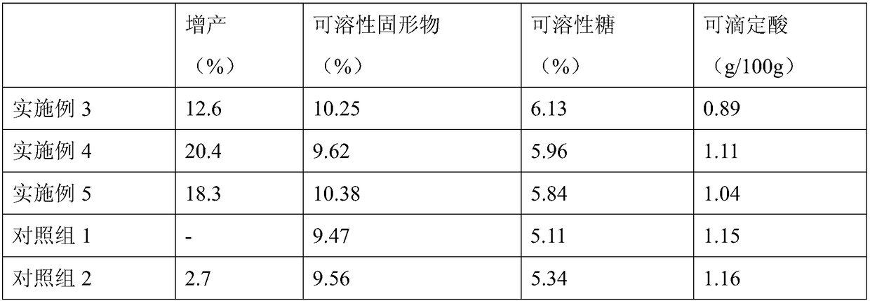 Bacillus subtilis, compound microbial agent, organic matrix and preparation and application thereof