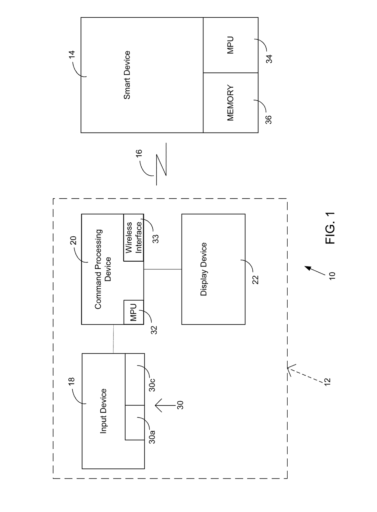 System for storing display spatial data template created during video game play