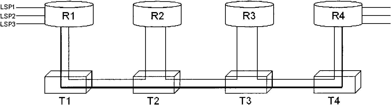 Bypass processing method, device and system, and router