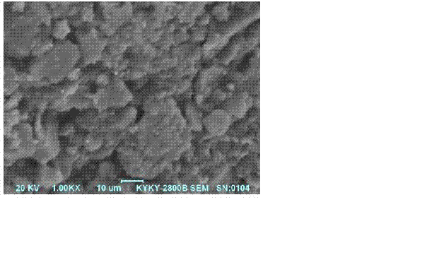 Activated carbon-loaded cuprous oxide photocatalyst and preparation method thereof