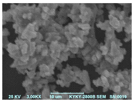 Activated carbon-loaded cuprous oxide photocatalyst and preparation method thereof