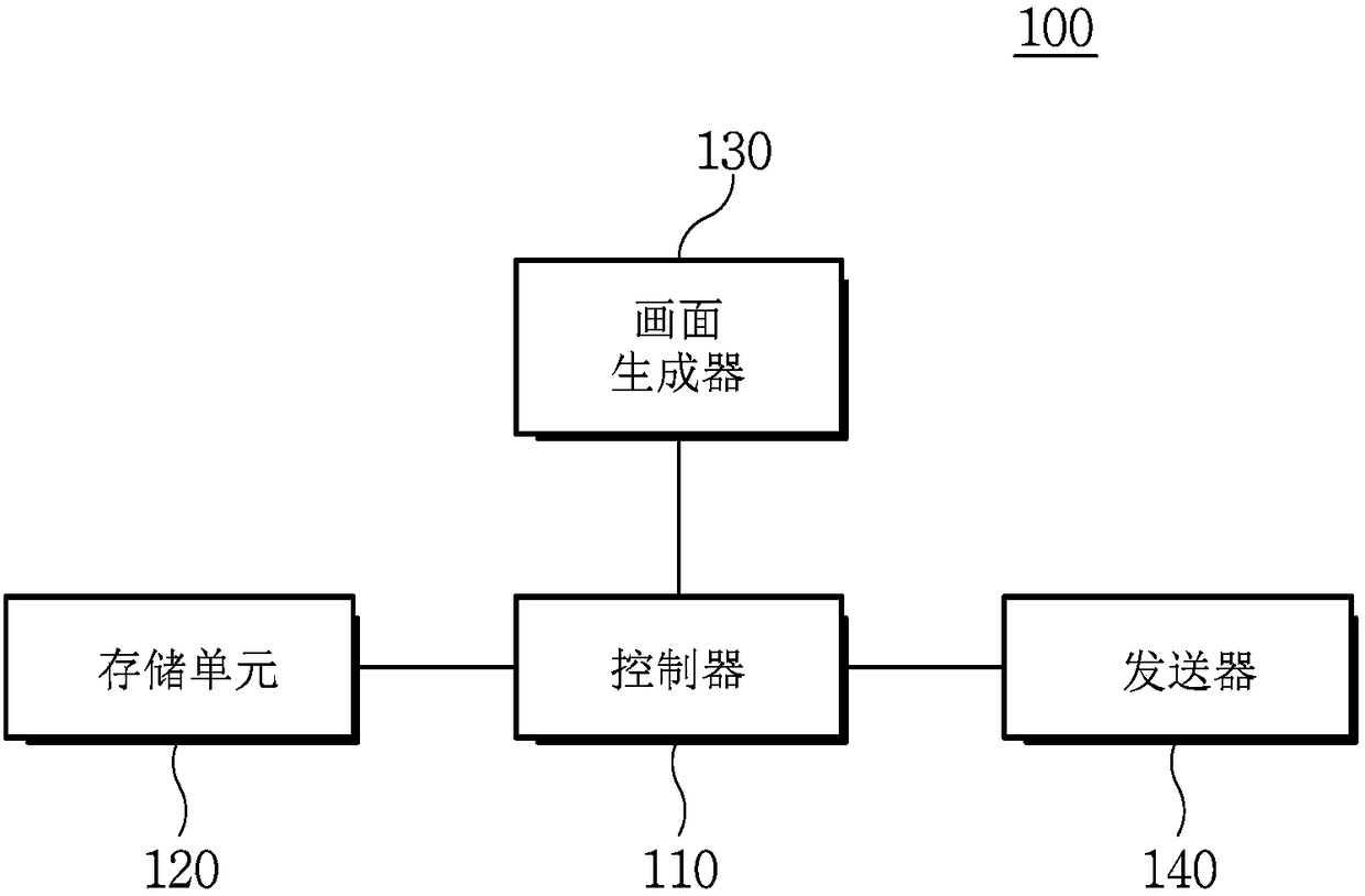 Method and apparatus for cloud streaming service