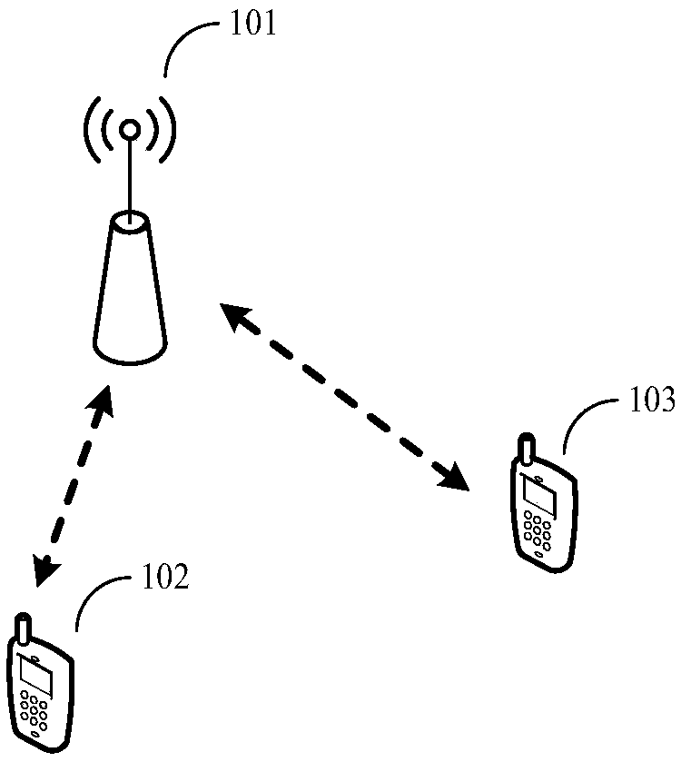 Downlink control information determination method and a communication device