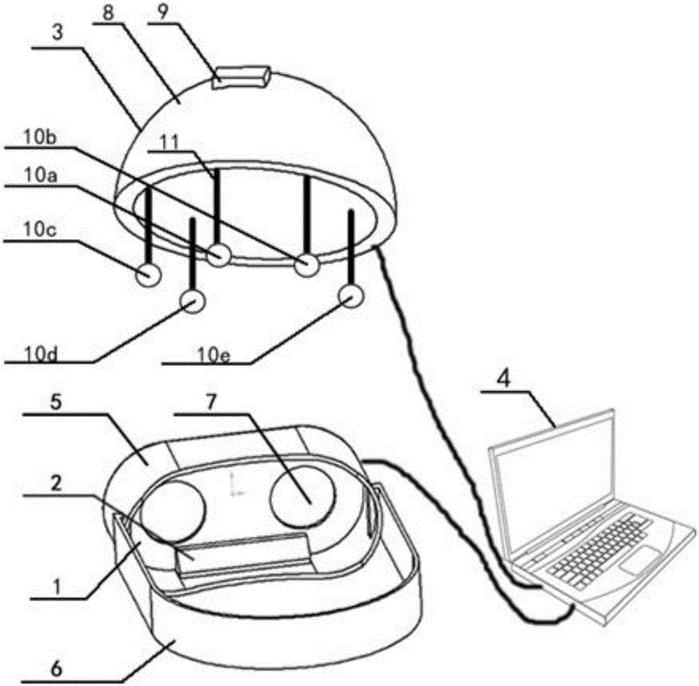 Eye movement measurement device based on simulated spatial disorientation scene