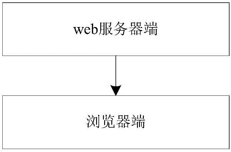 Image lossless labeling method and system