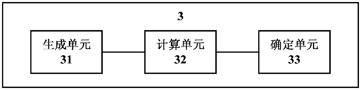 Text data processing method and device and computer readable storage medium