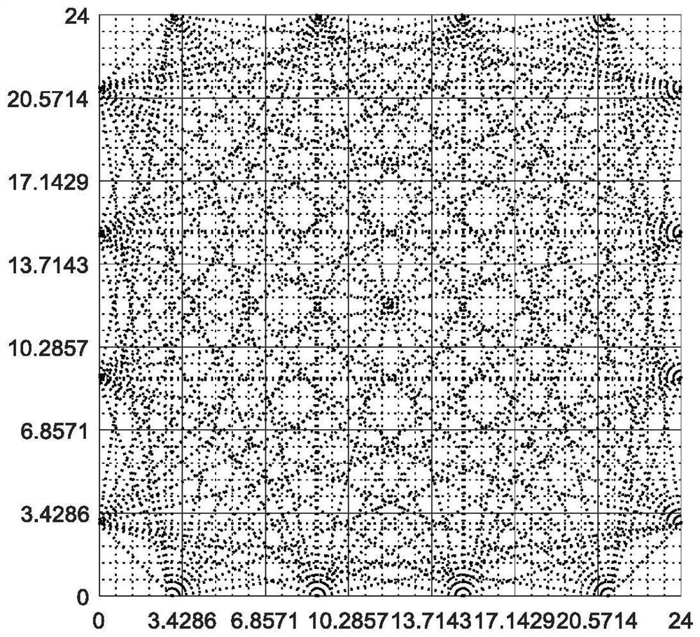 Improved FISTA temperature field reconstruction algorithm based on ultrasonic waves