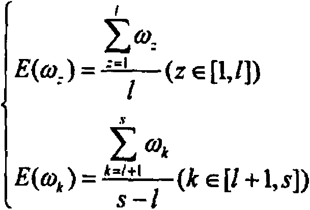 Power distribution network reliability evaluation method based on combinational weighting and fuzzy scoring