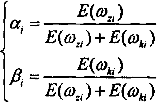 Power distribution network reliability evaluation method based on combinational weighting and fuzzy scoring