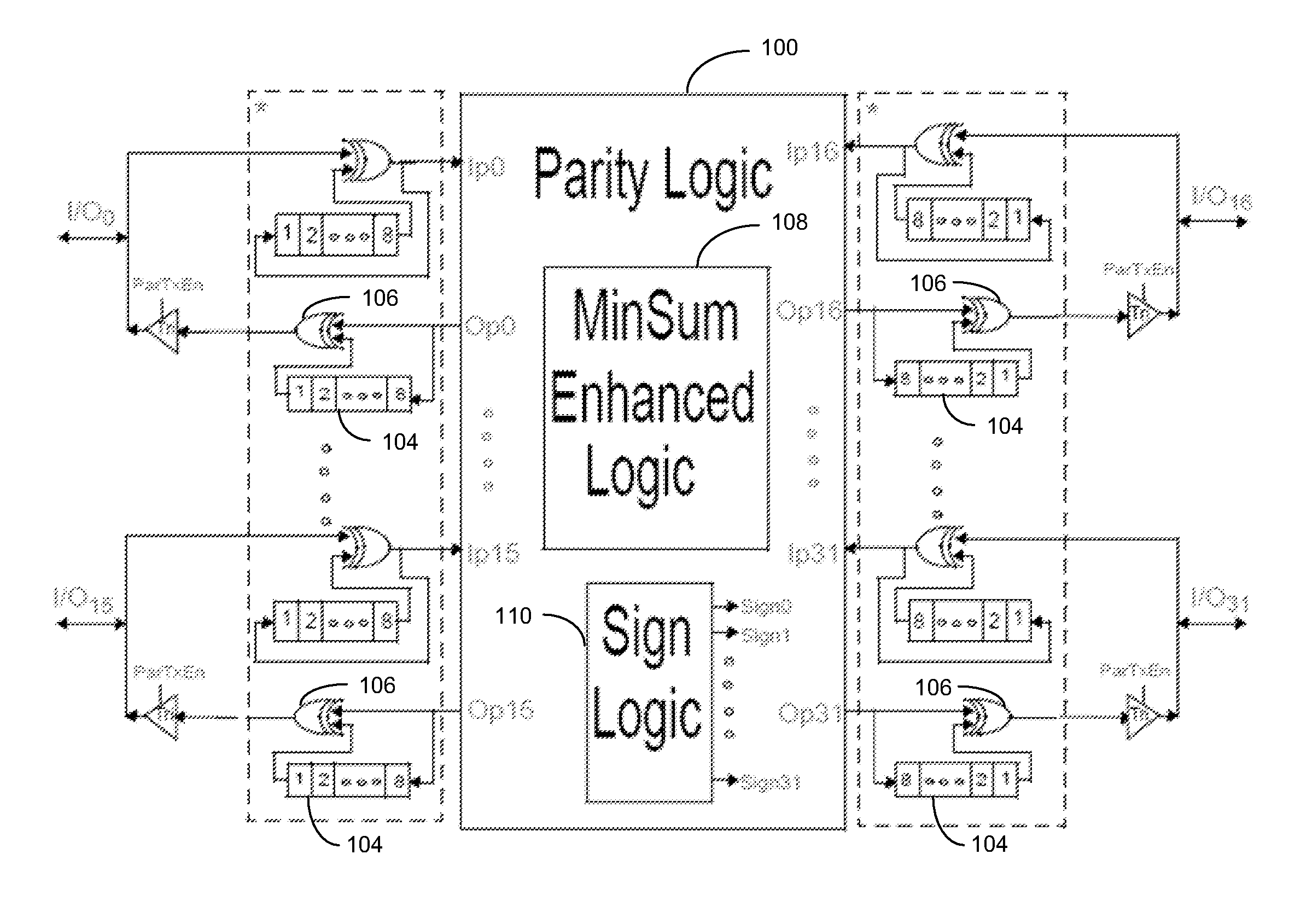 Digital implementation of an enhanced minsum algorithm for error correction in data communications