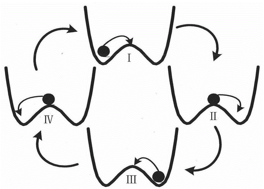 Weak transient zero sequence current fault feature extraction method based on PSO (Particle Swarm Optimization)