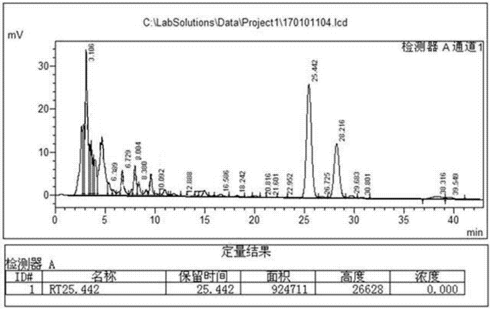 Highland barley functional red yeast rice health-preserving tea and preparation method thereof