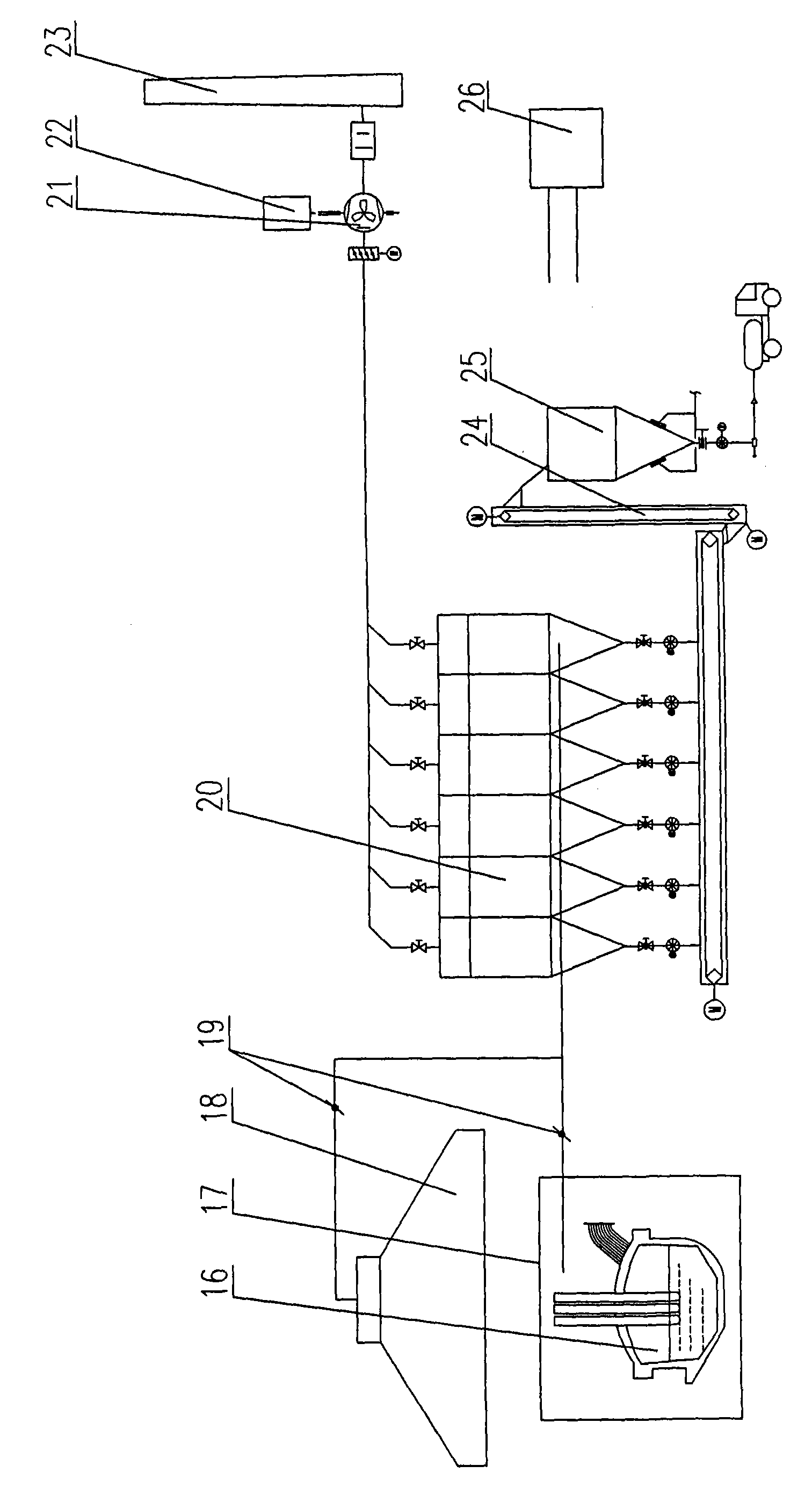 Flue gas waste heat recovery and negative energy consumption dust-removal system for electric stove