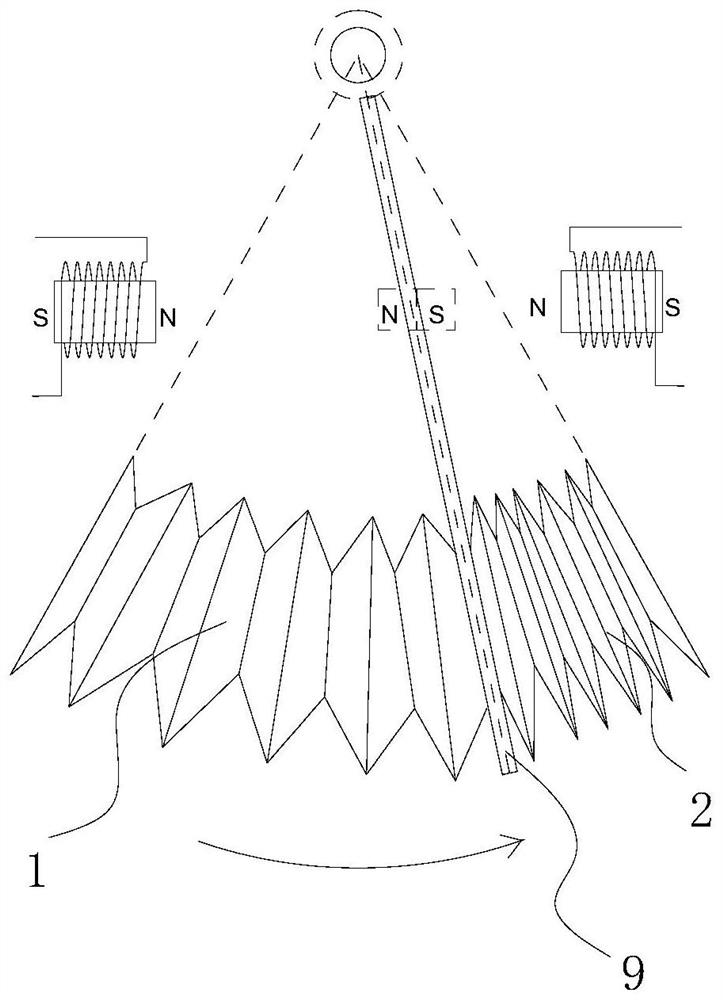 Breathing machine