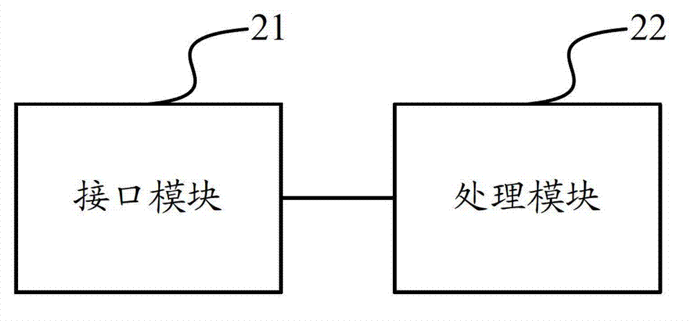 ISIS (Intermediate System to Intermediate System) LSP (Link State Protocol Data Unit) publishing method and equipment