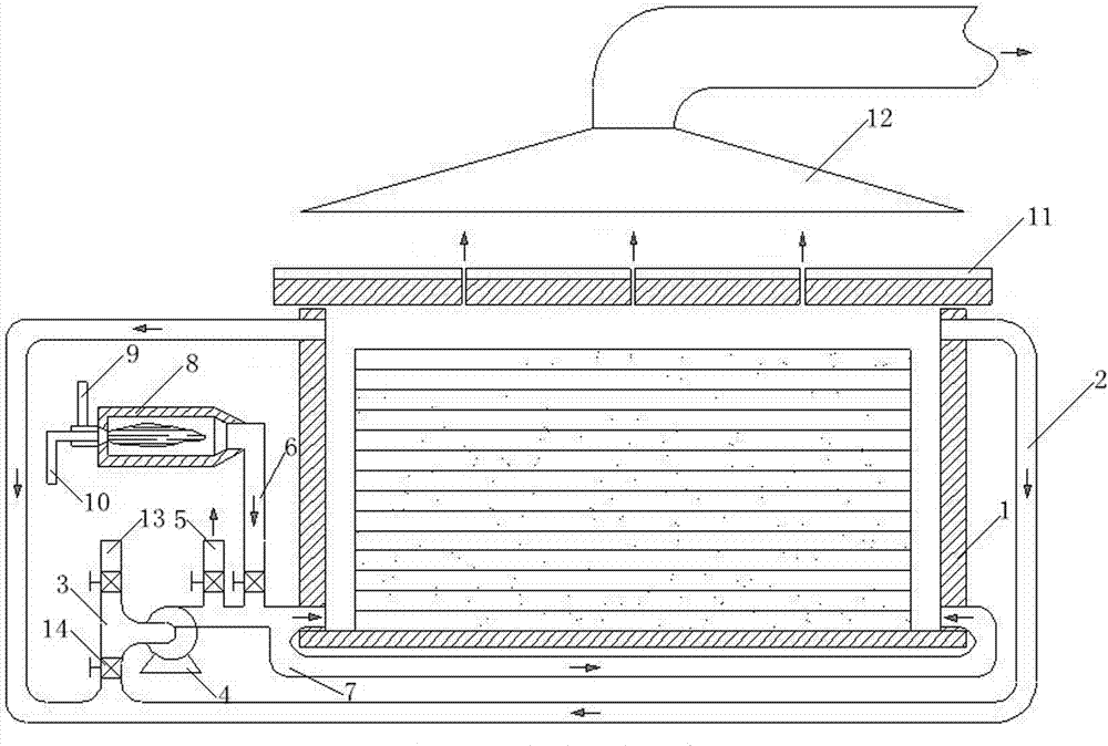 A stainless steel slab slow cooling temperature control device and control method