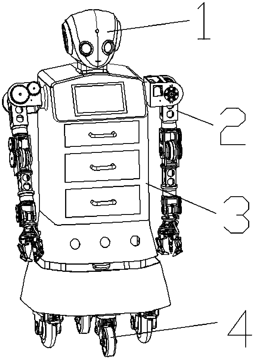 Wheel type double-arm indoor transport robot