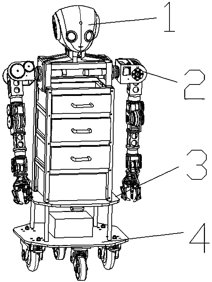 Wheel type double-arm indoor transport robot