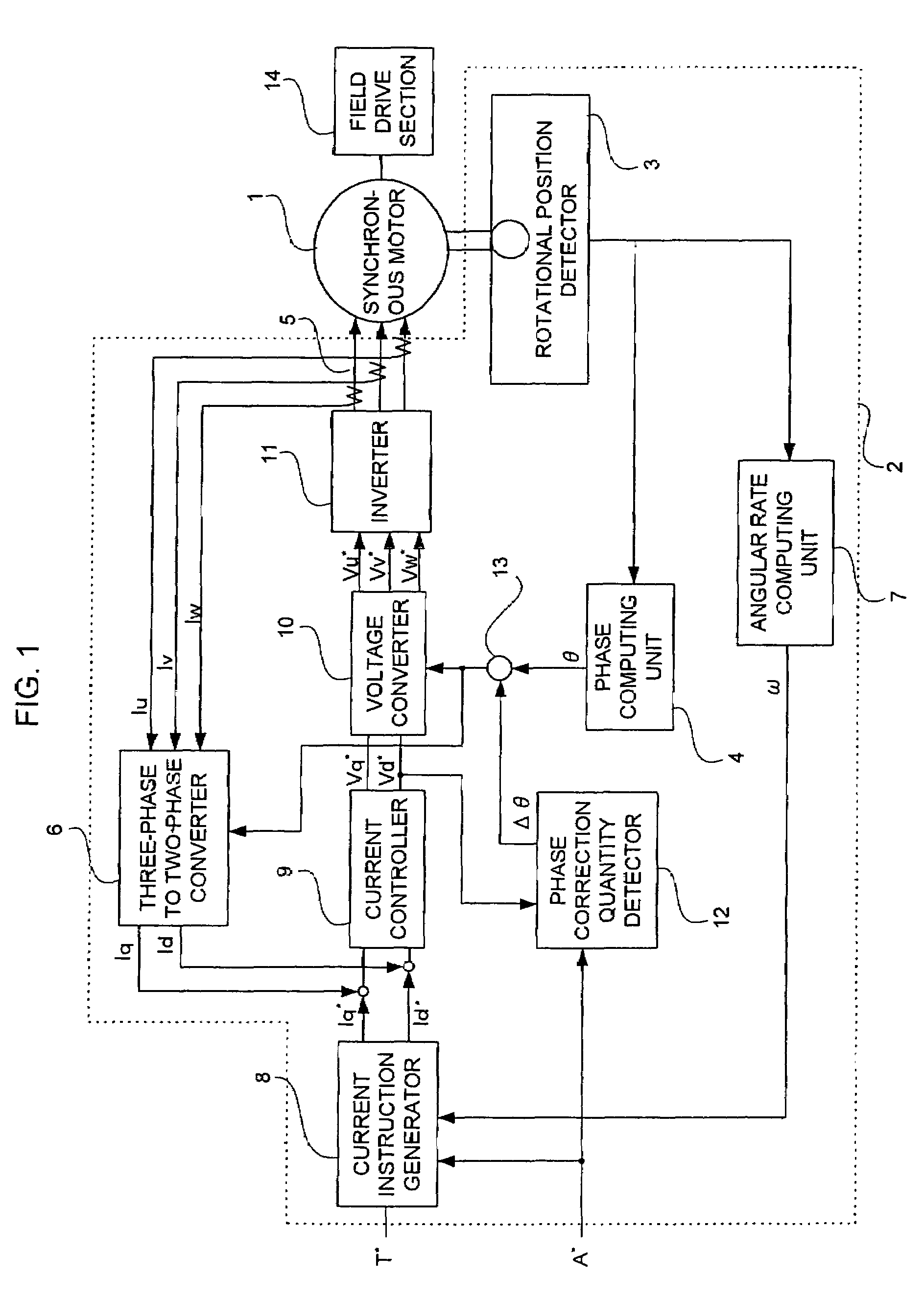 Synchronous motor control device and method of correcting deviation in rotational position of synchronous motor