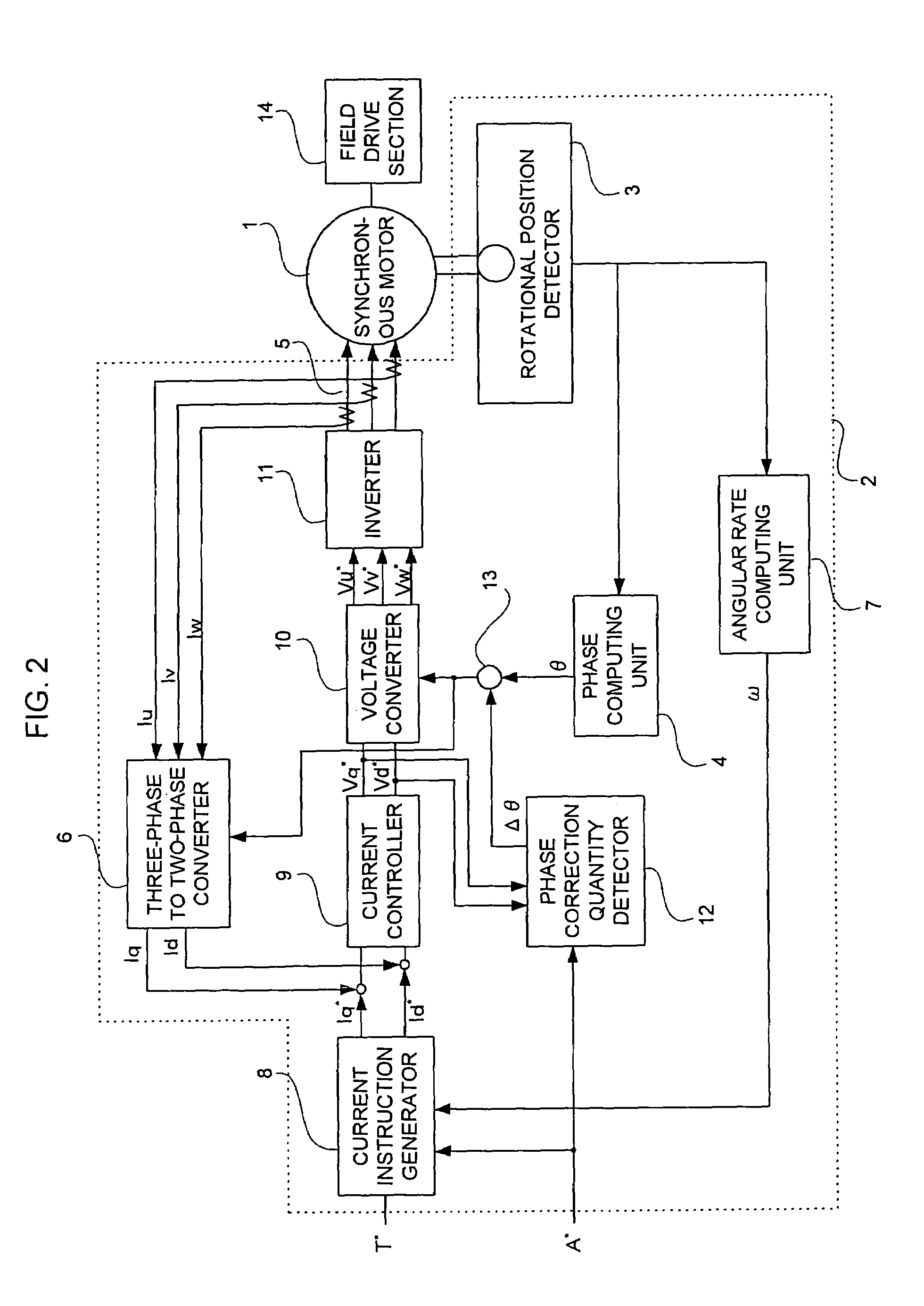 Synchronous motor control device and method of correcting deviation in rotational position of synchronous motor