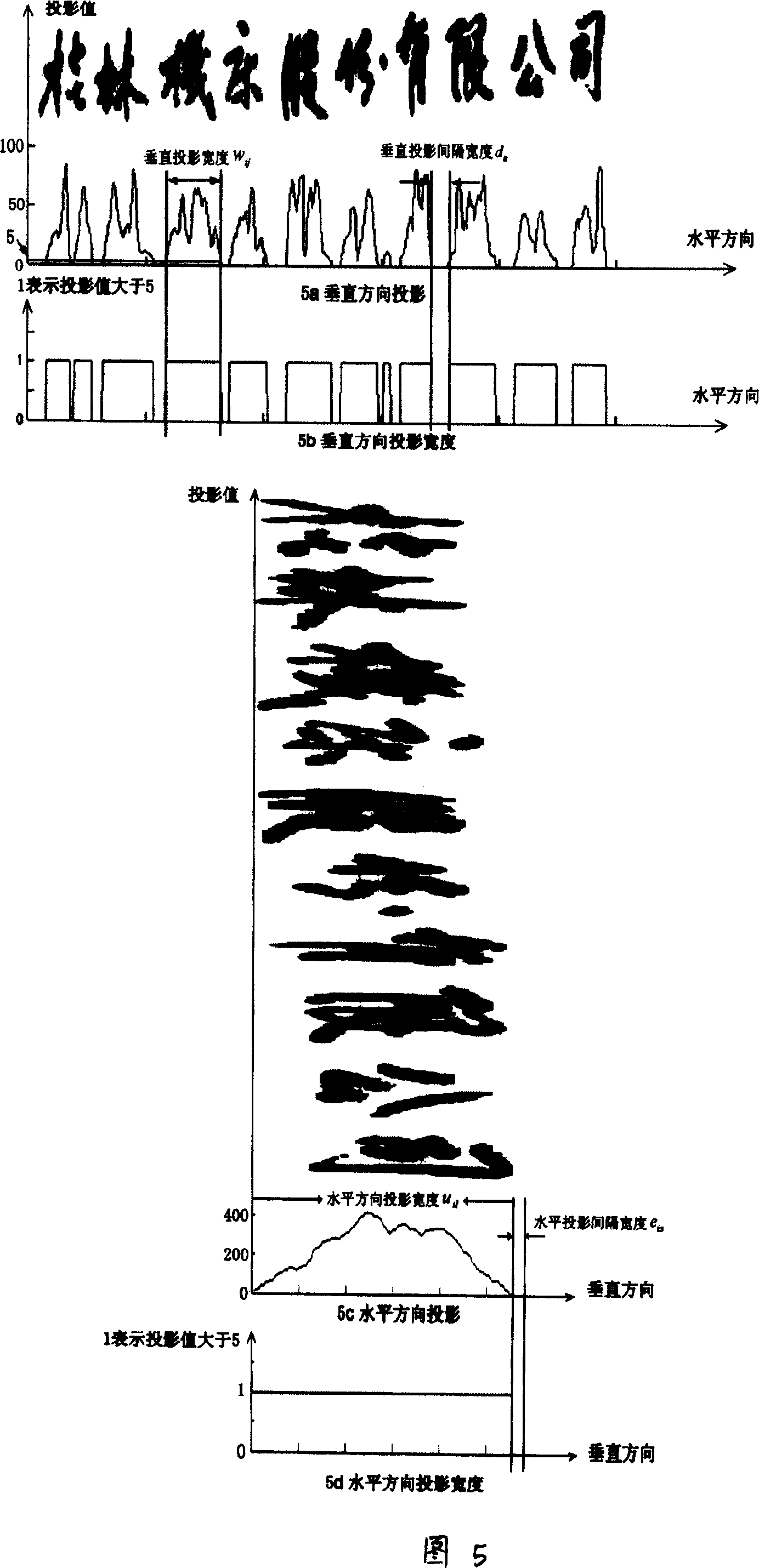 Character extracting method from complecate background color image based on run-length adjacent map