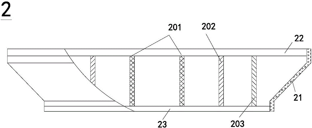 Water area information monitoring platform