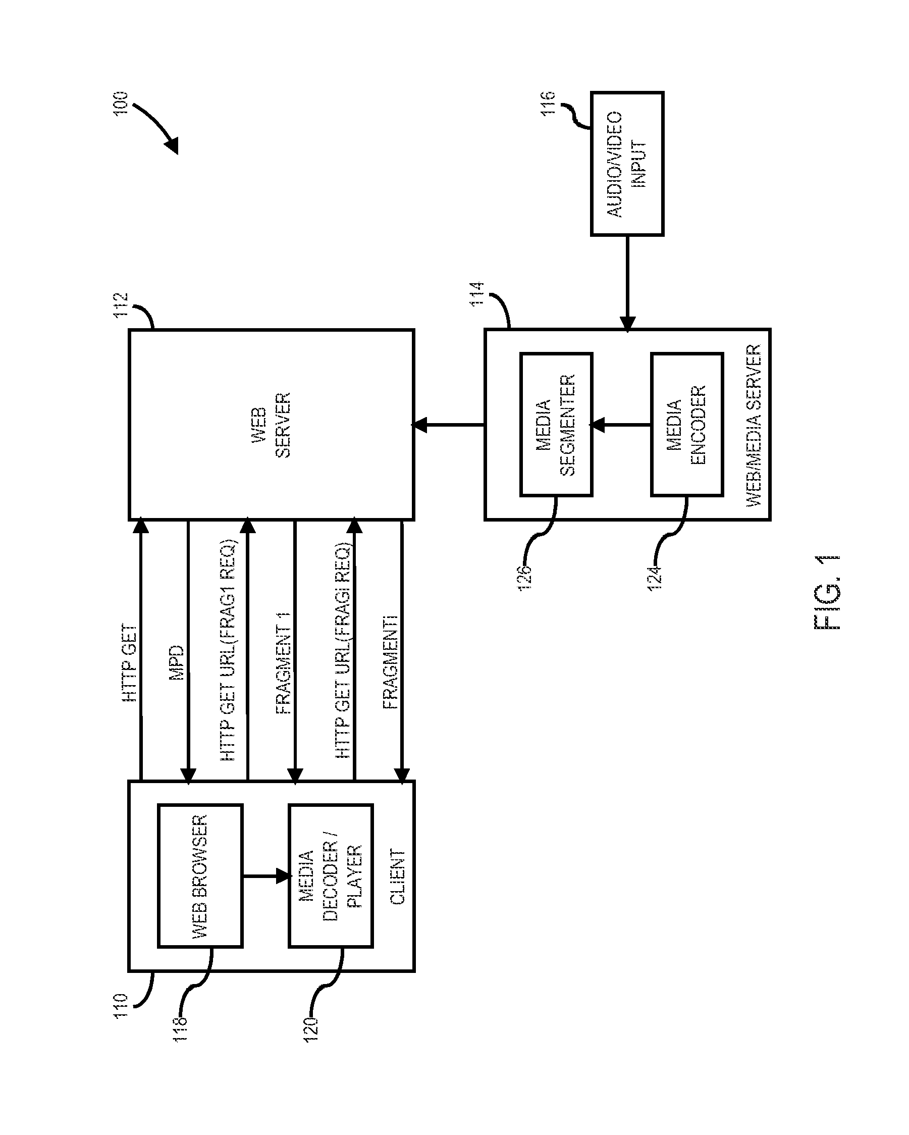 Methods for quality-aware adaptive streaming over hypertext transfer protocol