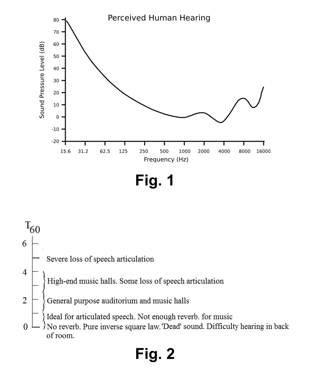 Acoustic wall assembly having active noise-disruptive properties, and/or method of making and/or using the same