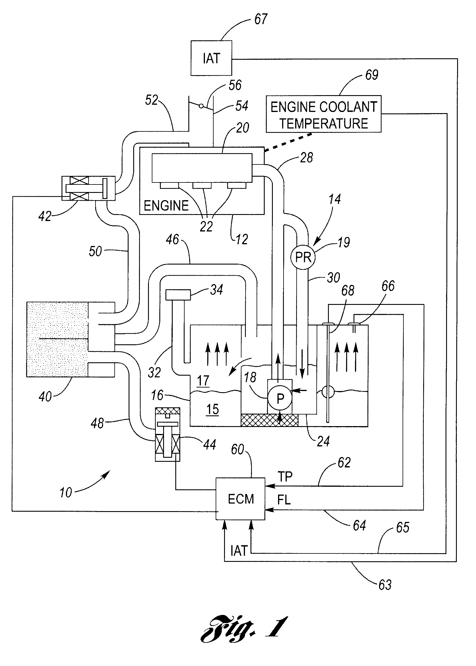 Method of validating a diagnostic purge valve leak detection test