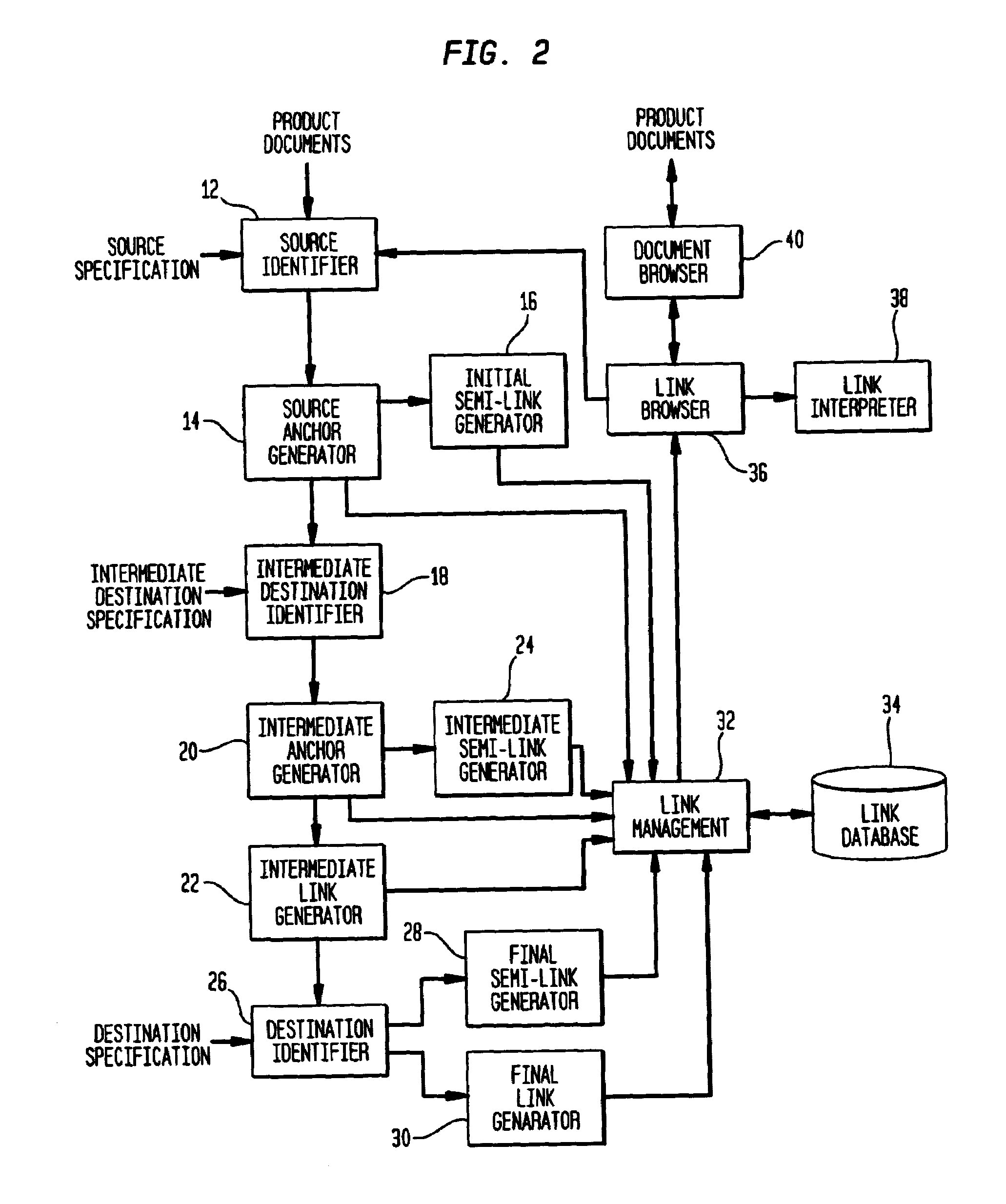 Generalized system for automatically hyperlinking multimedia product documents