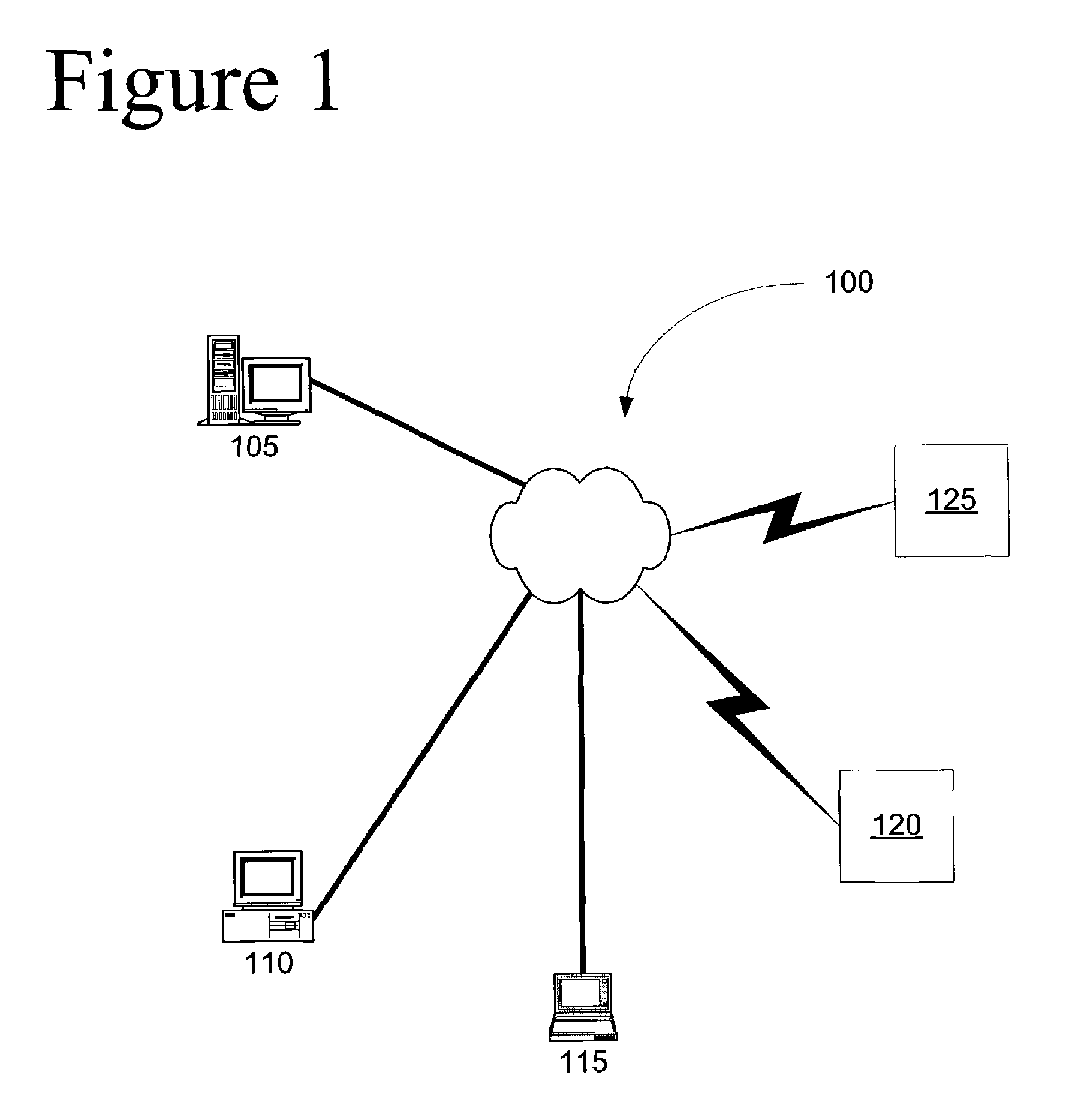 Mail system synchronization using multiple message identifiers