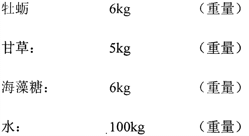 Preparation method of herba artemisiae scopariae and black-bone chicken embryo dripping pills and soft capsules