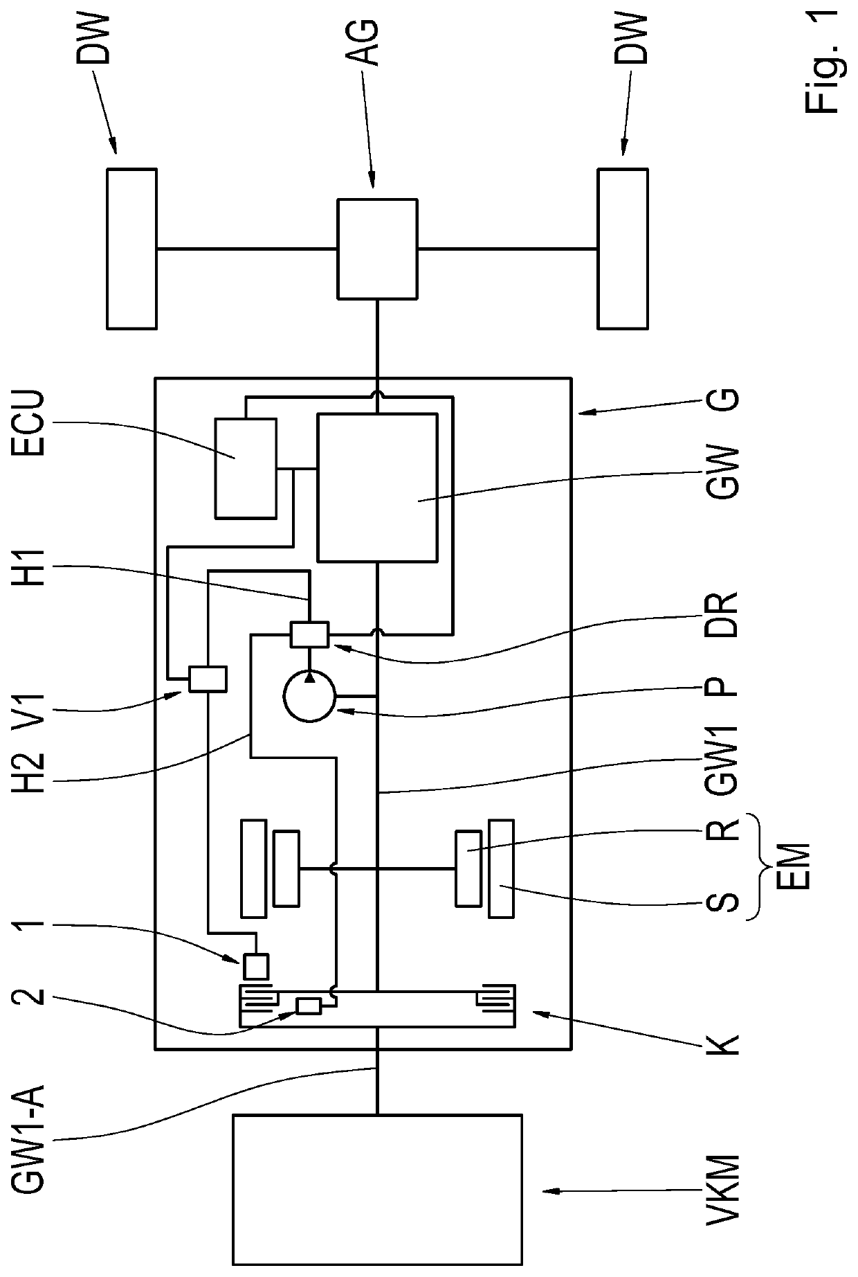 Method for controlling an hydraulically actuated shifting element of a vehicle transmission