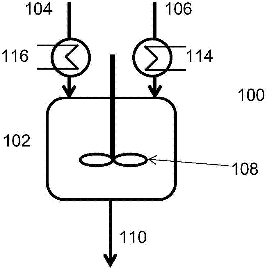 Beneficiation of titanium bearing materials