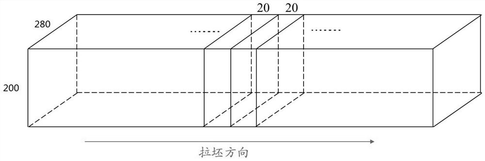 Slab Inclusion Detection Method