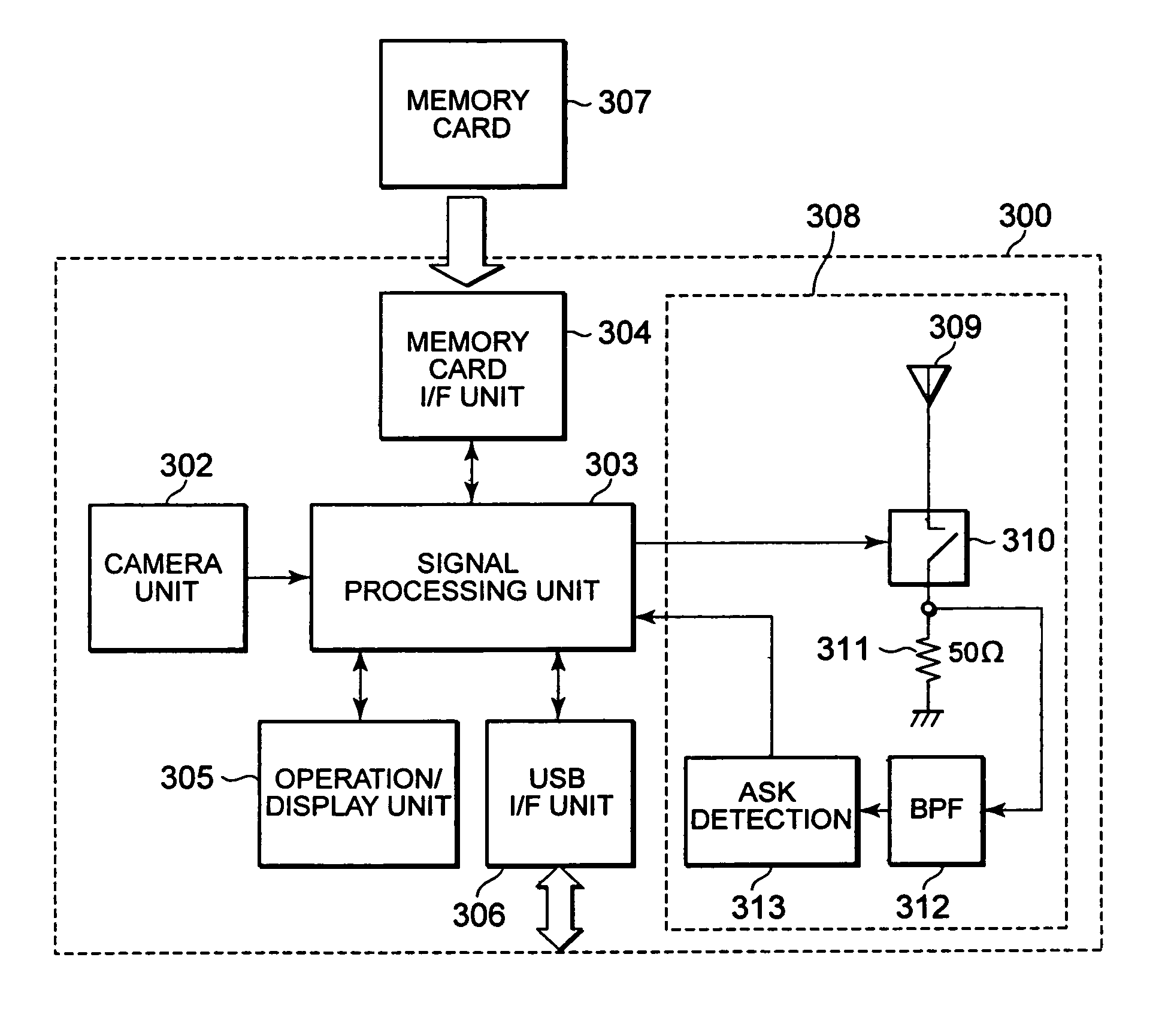 Wireless communication system and wireless communication apparatus