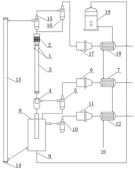 Pyrolysis and gasification device and technology