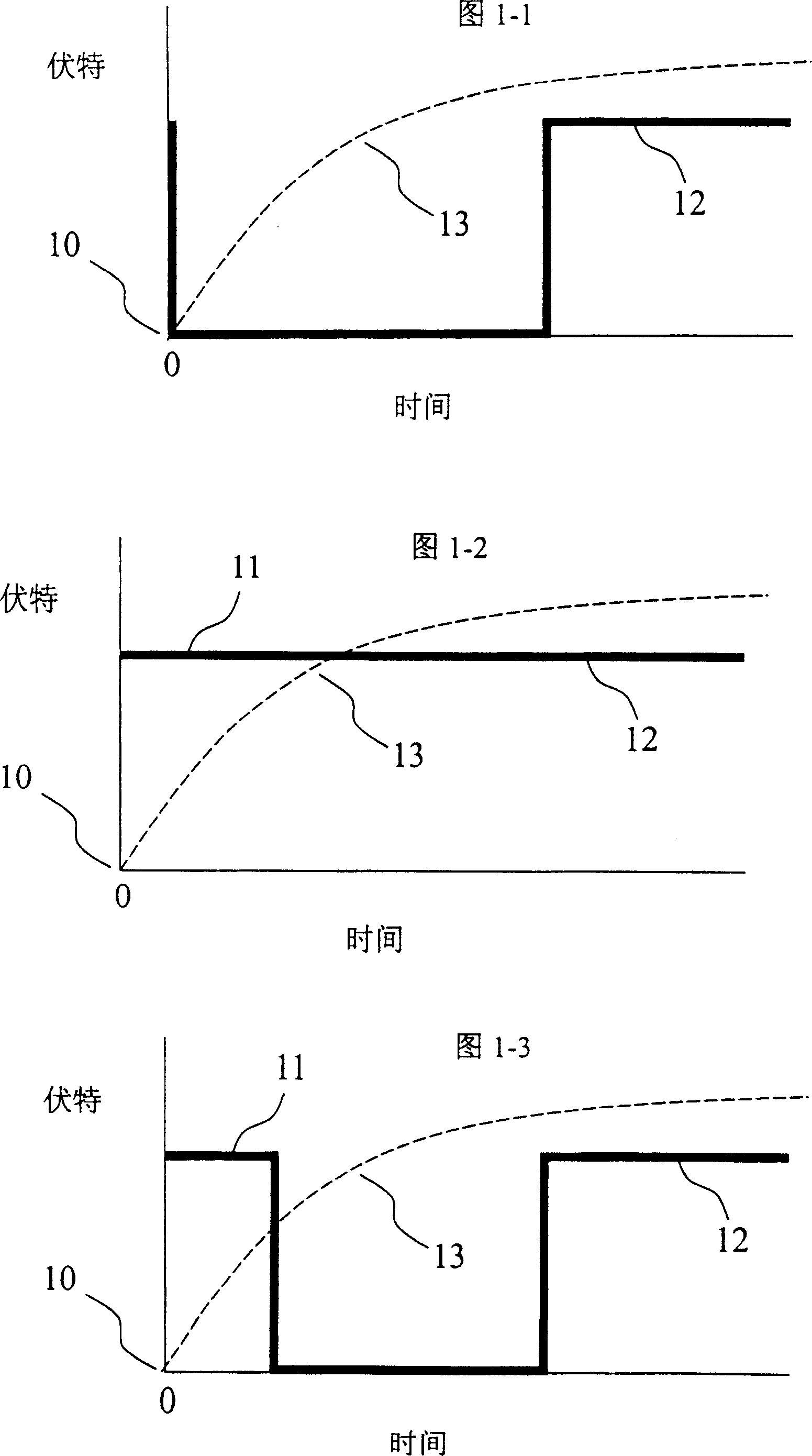 Method for reducing measurement deviation of current type biosensors