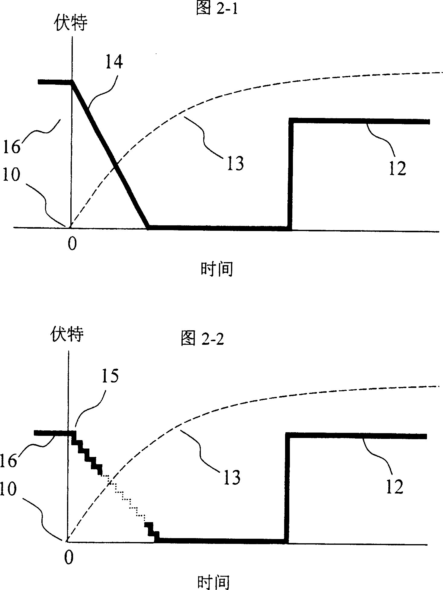 Method for reducing measurement deviation of current type biosensors