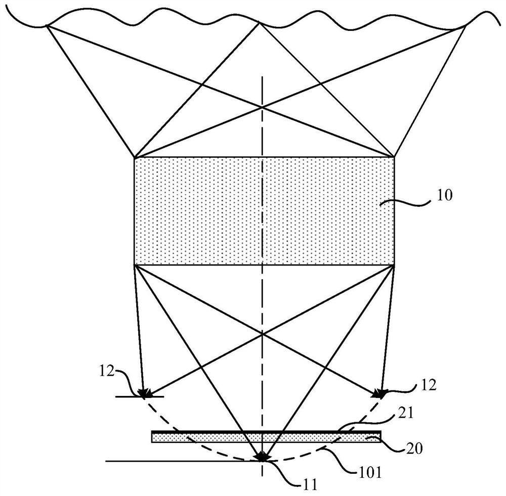 Optical module and electronic equipment