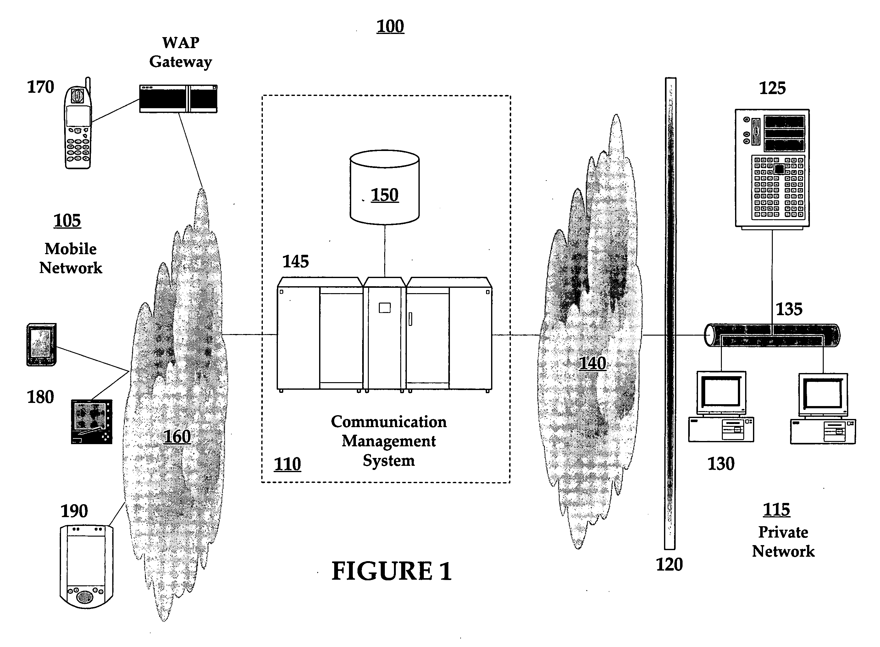 Context based action