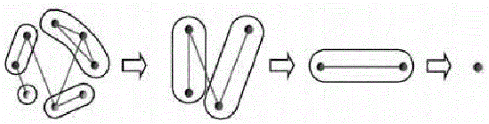 Fractal feature-based community discovery method for complex networks