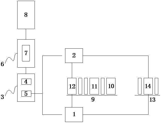 A platform and method for accumulating consumer credit points and granting credit in transaction activities