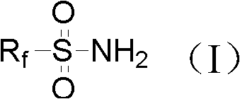 Synthesis methods of alkali metal salt containing sulfonyl chloride or phosphorus imide and alkali metal salt containing fluorine sulfonyl or phosphorus imide