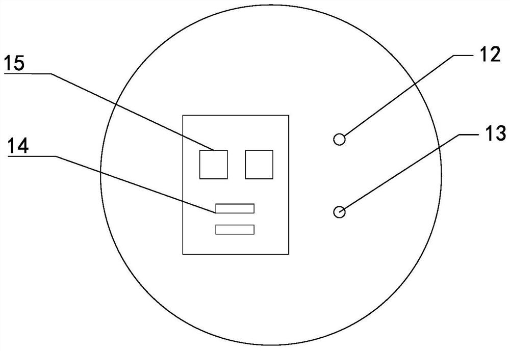 Parathyroid gland composite detection device