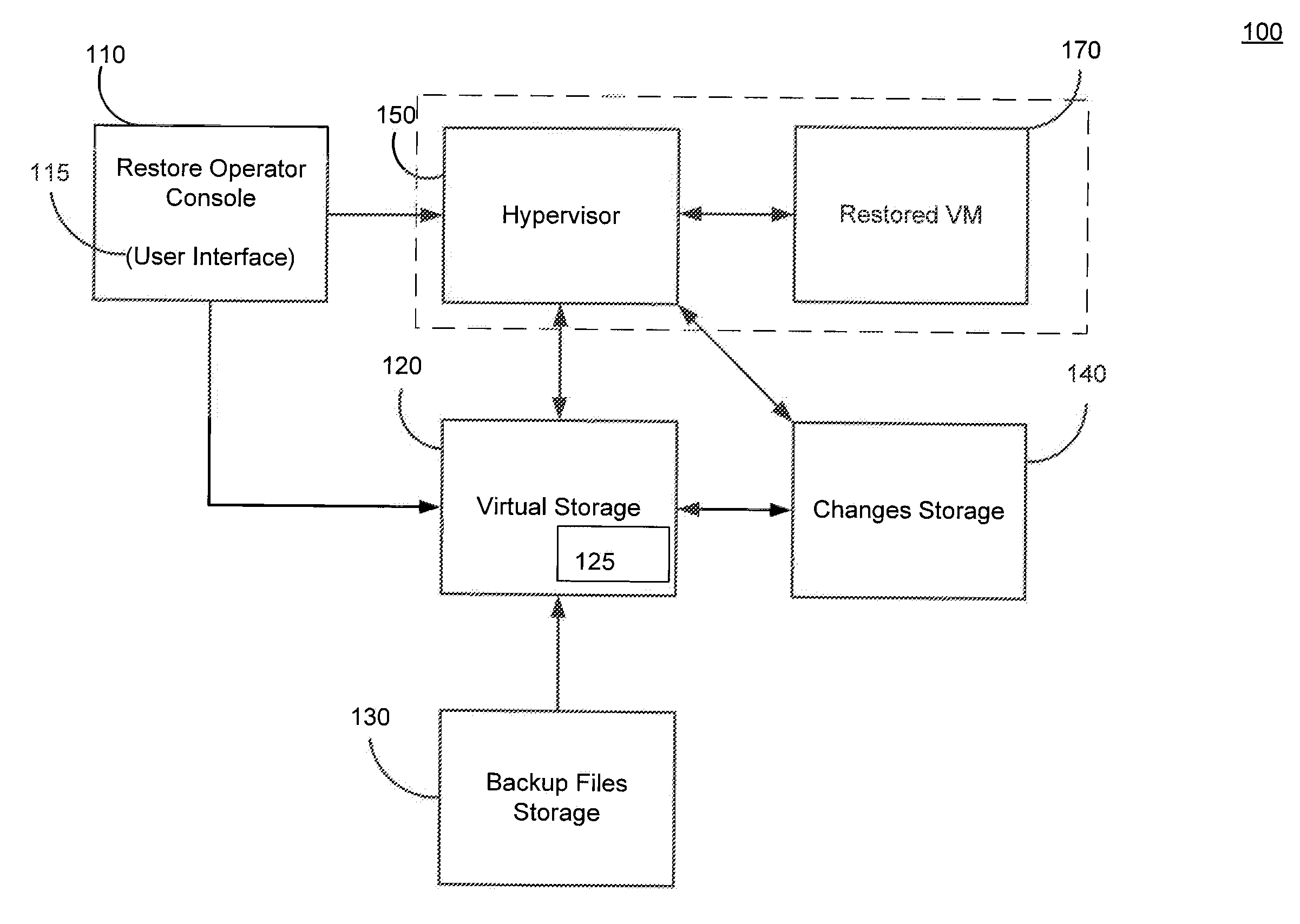 Systems, Methods, and Computer Program Products for Instant Recovery of Image Level Backups