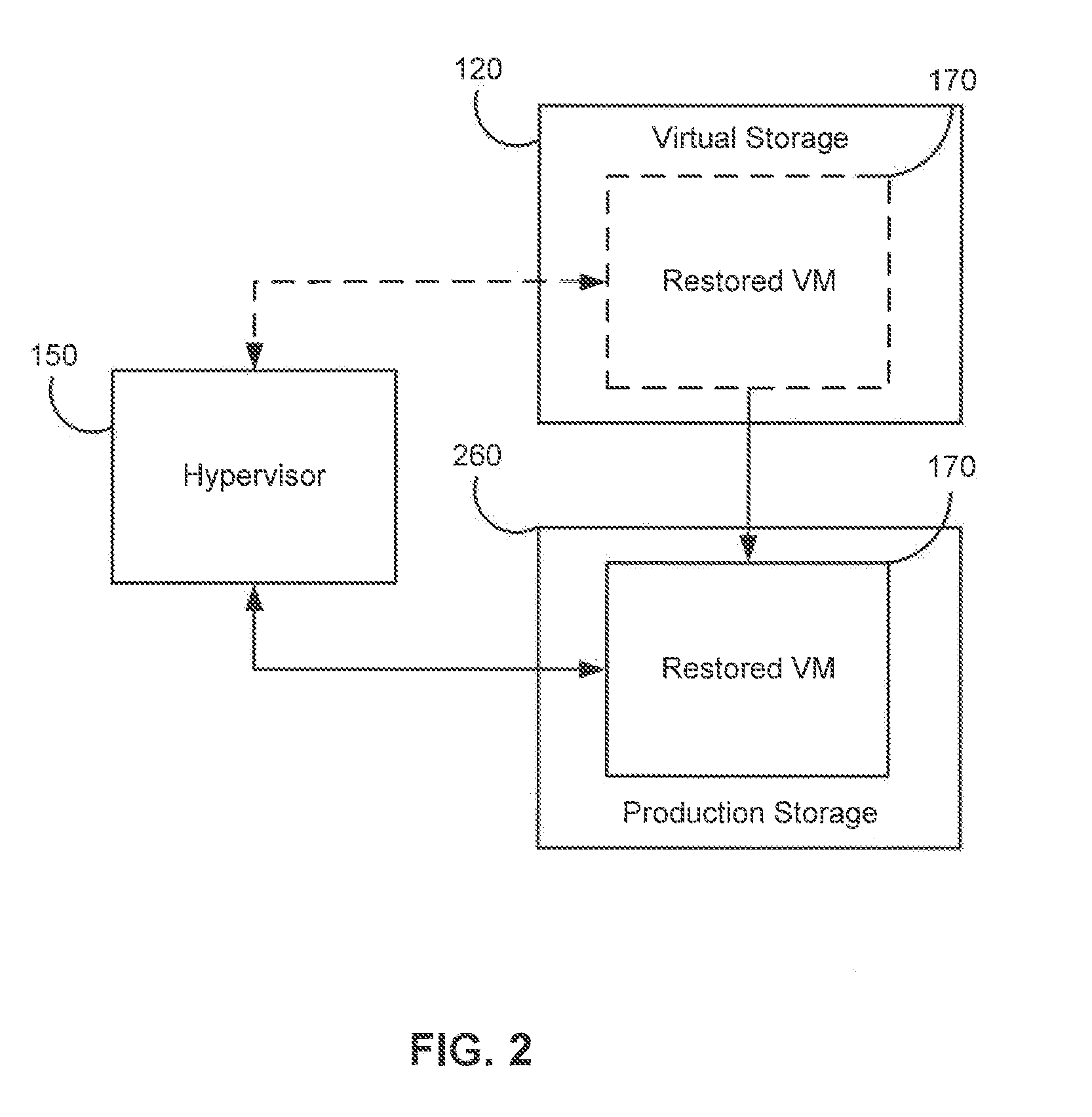 Systems, Methods, and Computer Program Products for Instant Recovery of Image Level Backups