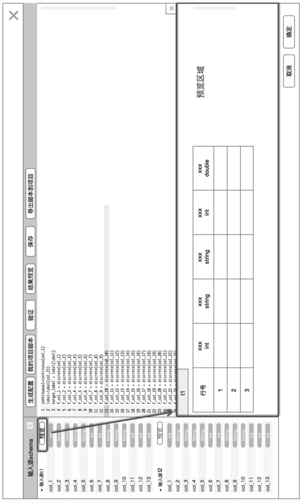 Method and system for performing feature engineering for machine learning