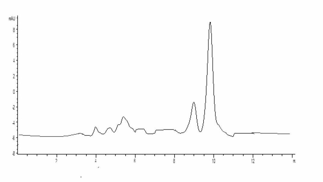 Method for inspecting quality of Gueldenstaedtia delavayi Franch.